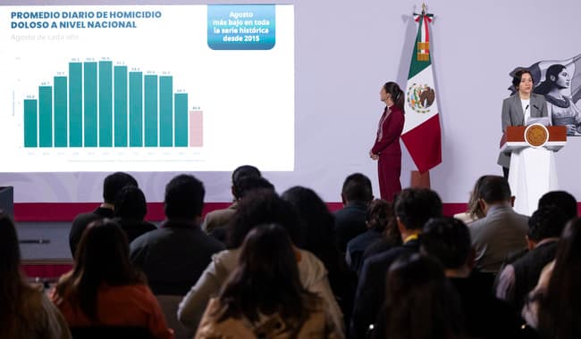 Presentación del Gabinete de Seguridad en Palacio Nacional, mostrando gráficos sobre la disminución del homicidio doloso en México.